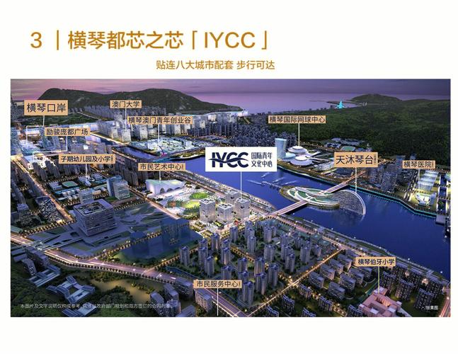 国际青年文化中心（IYCC）