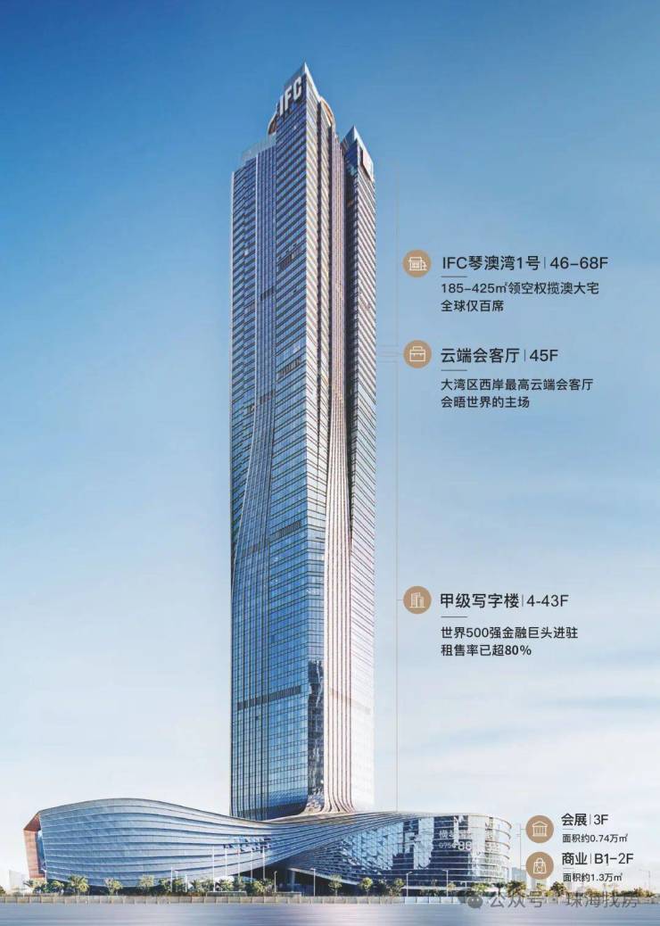 琴澳湾1号 - 横琴IFC（二期）