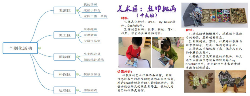 横琴艾乐儿幼儿园