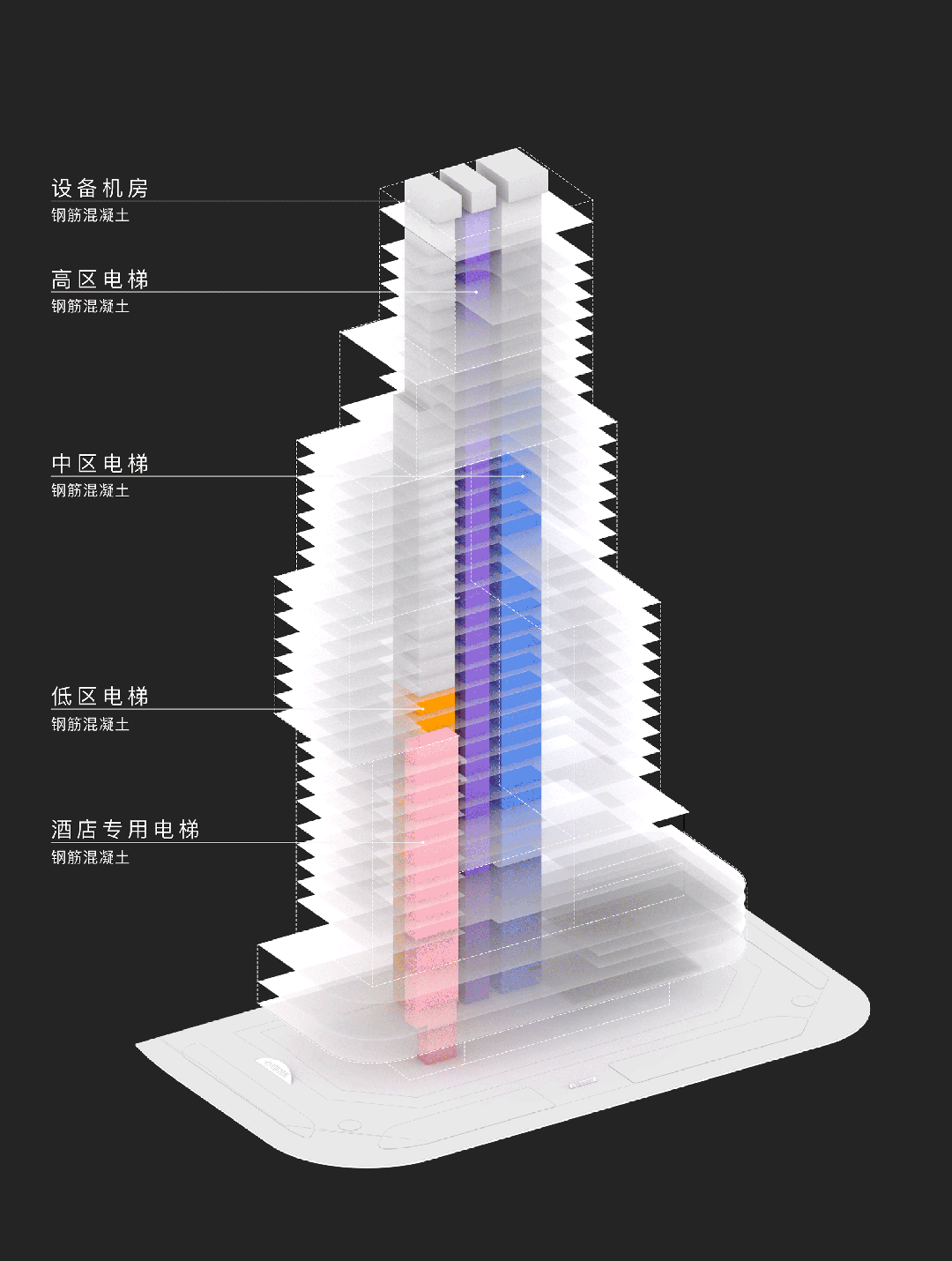 横琴格力电器总部大厦