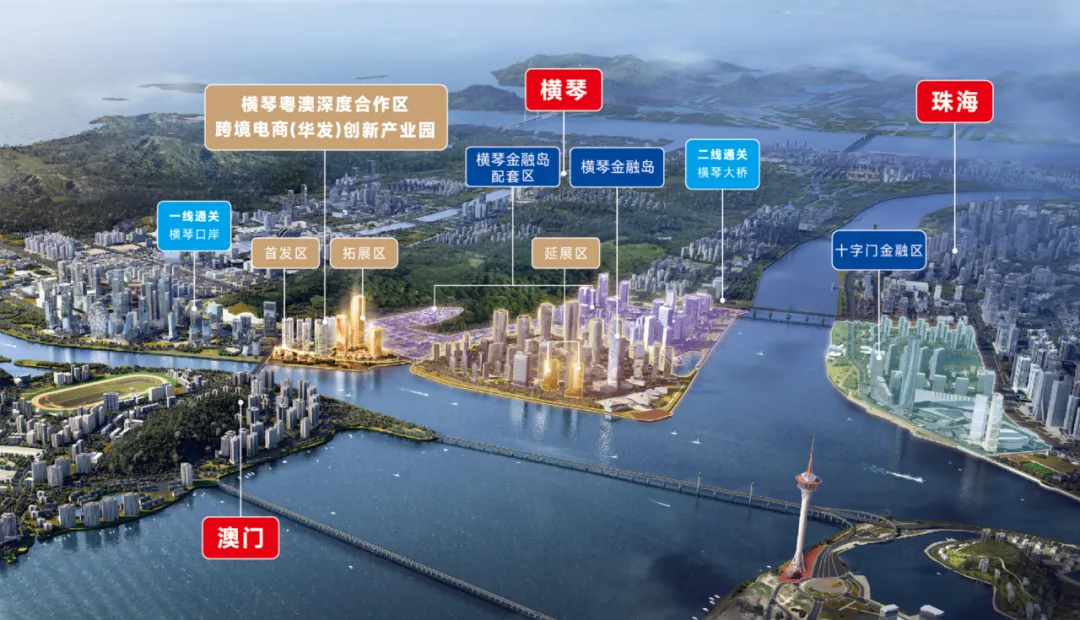 横琴跨境电商（华发）创新产业园