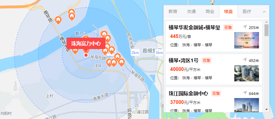 横琴富力中心：屹立于粤澳深度合作区的商务旗舰