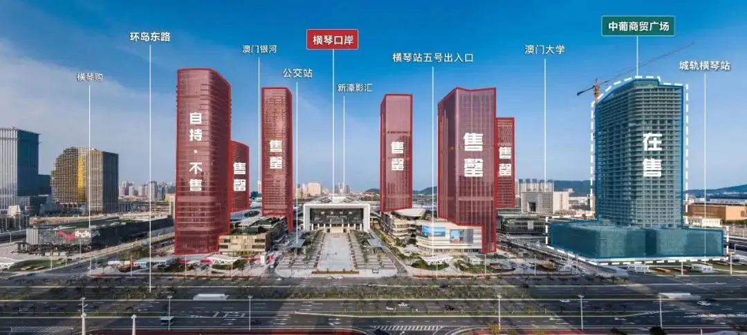 横琴中葡商贸广场