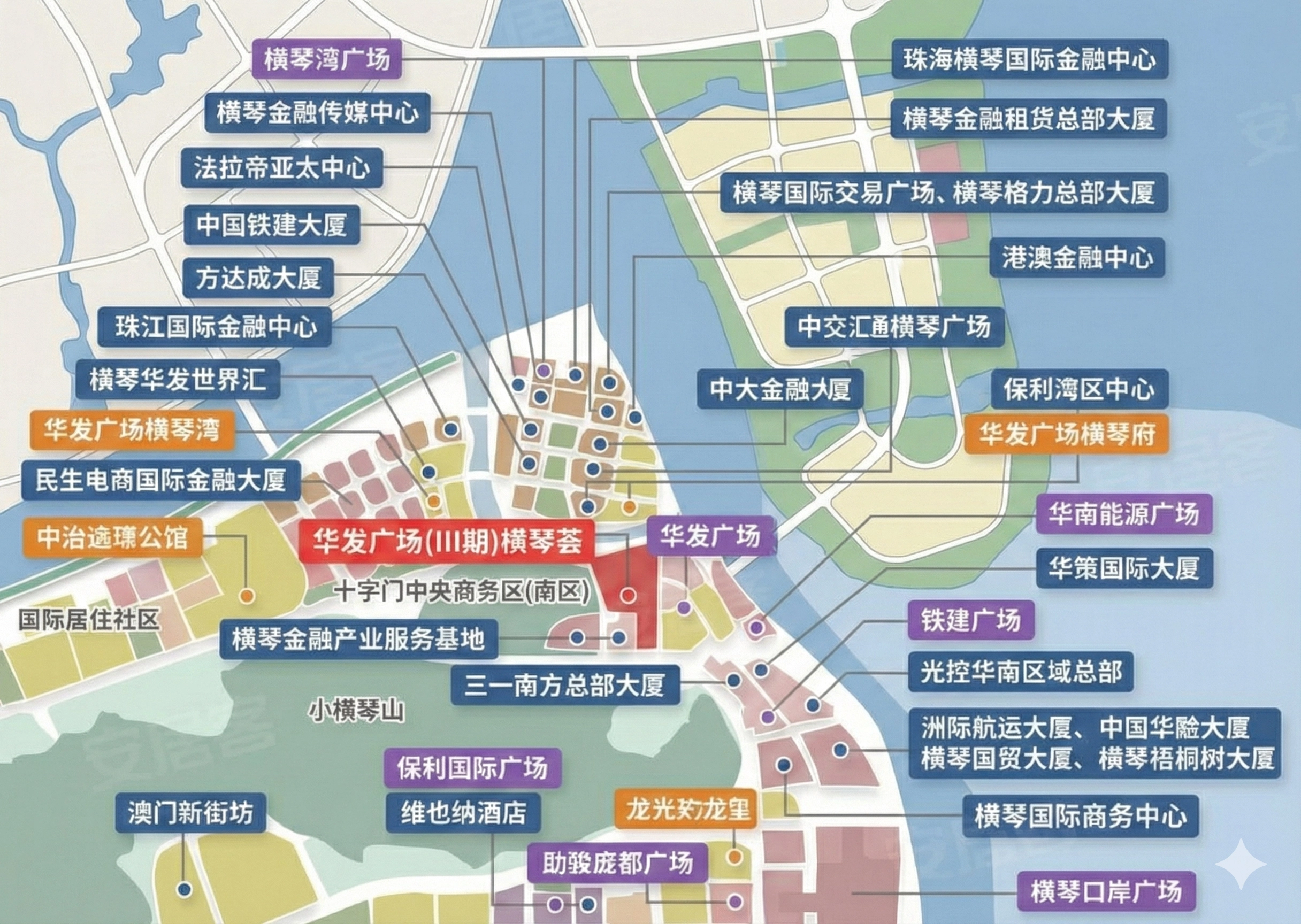 横琴楼盘地图2026：全岛楼盘价格分布与功能区划全景解析