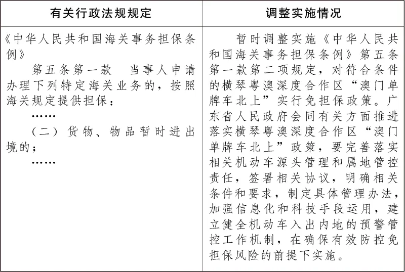 国务院批复澳门单牌车北上免担保政策，粤澳融合再获重磅利好