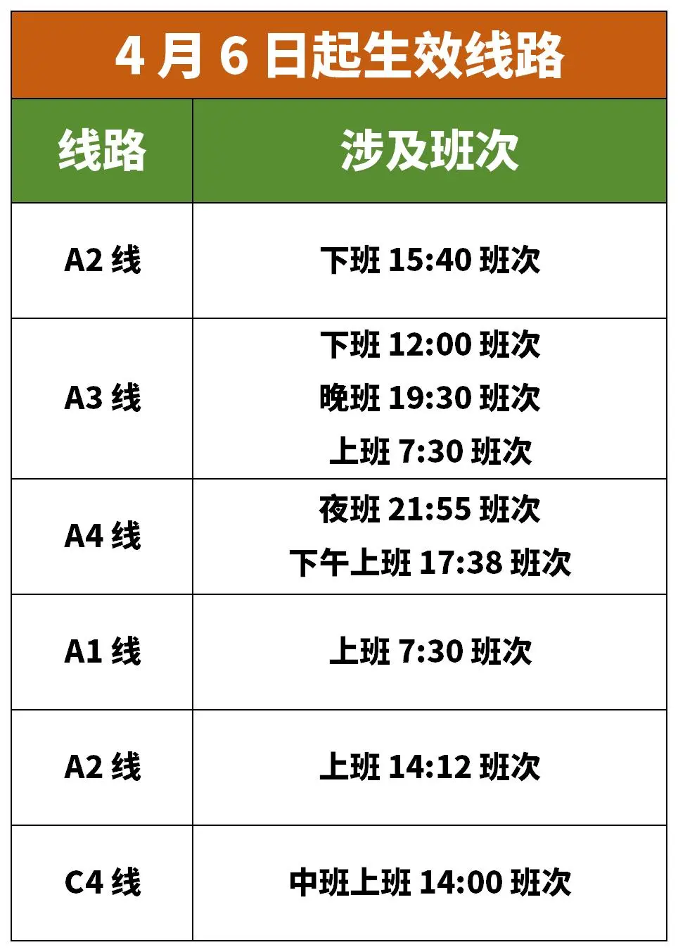 免费跨境通勤福利升级！澳门高校学子必看：通琴号站点优化，乘车更精准