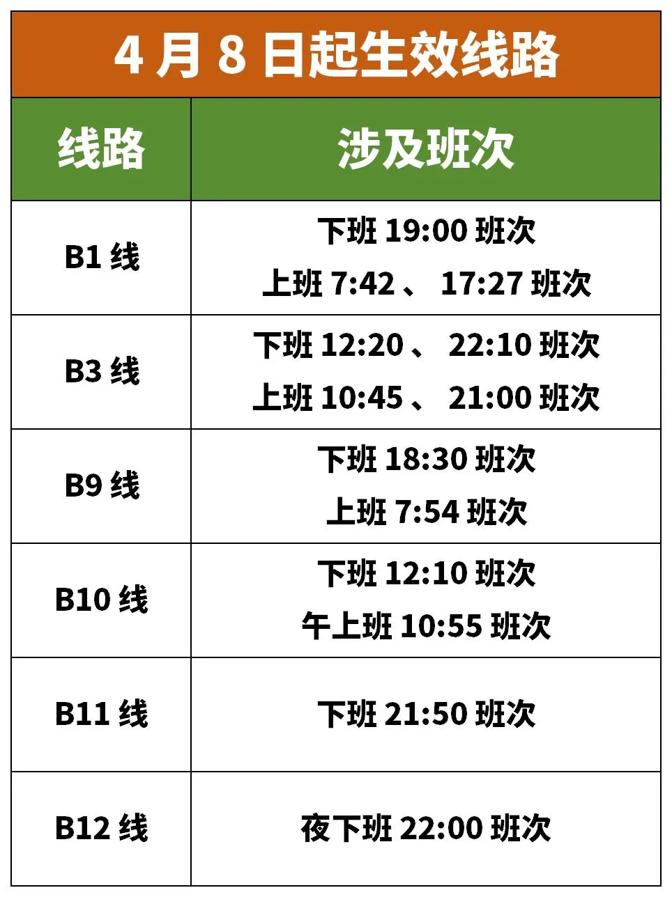 免费跨境通勤福利升级！澳门高校学子必看：通琴号站点优化，乘车更精准