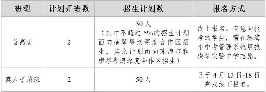 横琴首所公办高中2026招生方案出炉：横琴实验中学招生100人，设澳人子弟班！