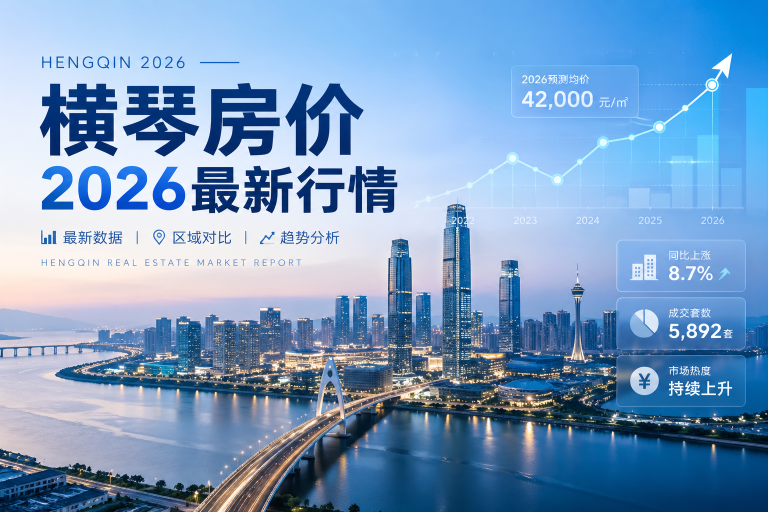 横琴房价2026年4月最新调研：横琴各小区与商住楼价格详情