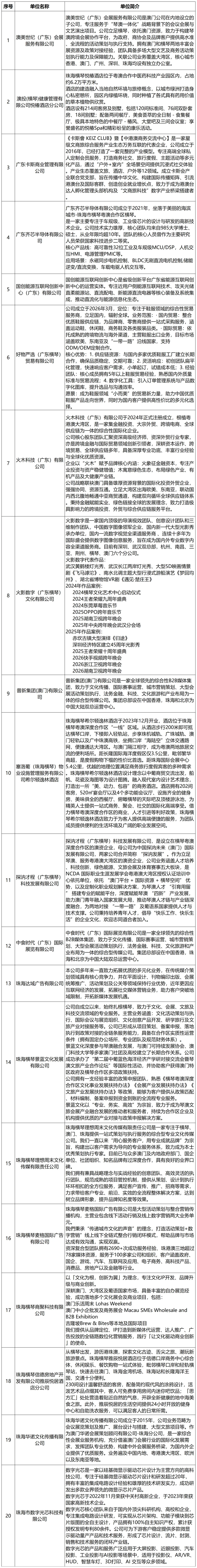 2026琴澳会展人才招聘会5月22日横琴启幕！名企云集，附核心岗位与政策红利