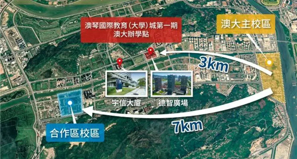 澳大横琴校区拟设新通关口岸！琴澳跨境通勤更方便，学生专道+白名单通关全解析